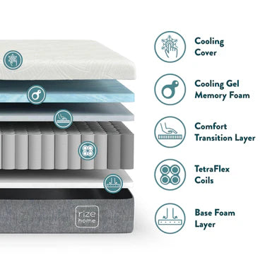 Rize - RZ Cool Flex 10" Mattress