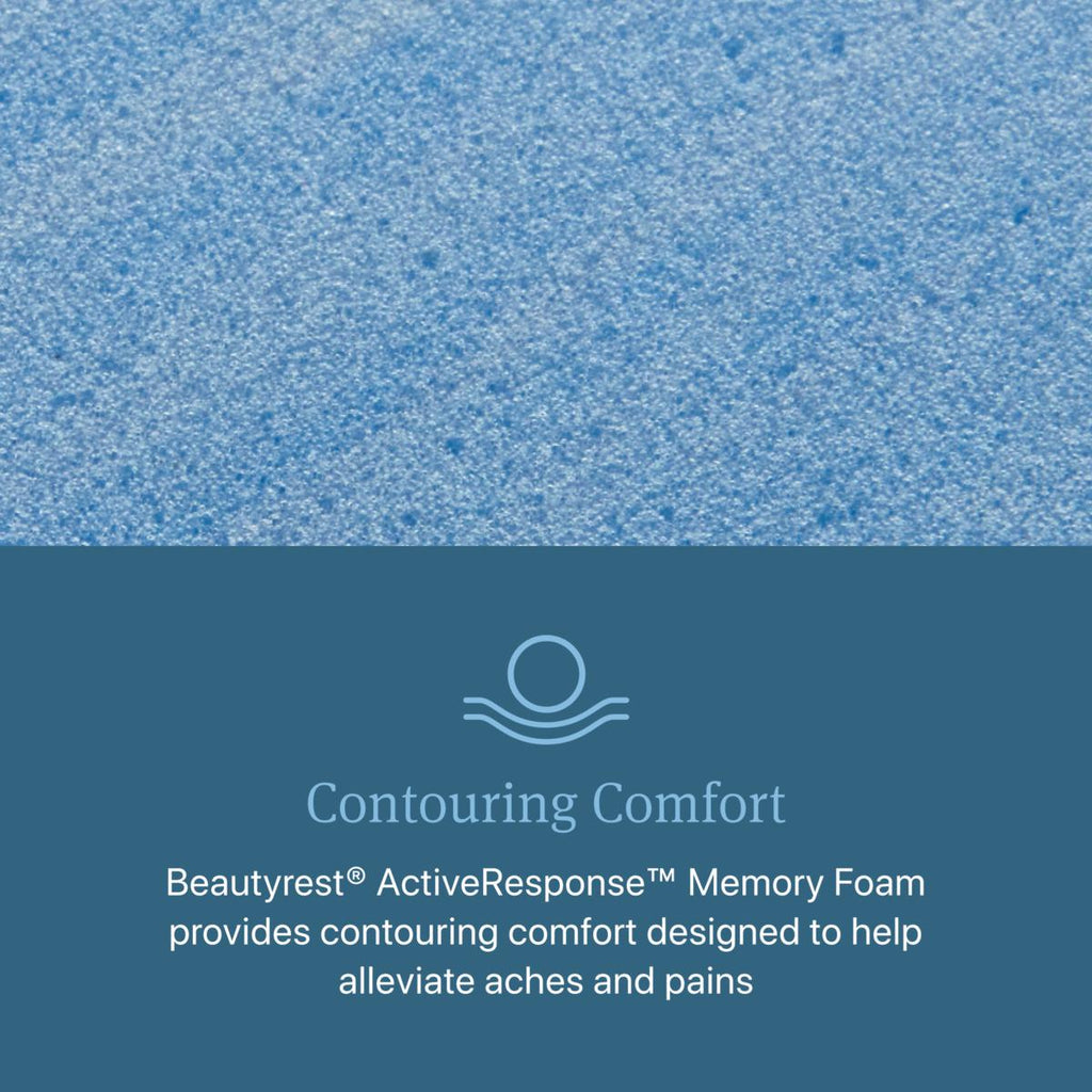 Beautyrest Level Two Medium-Firm Pillow Top