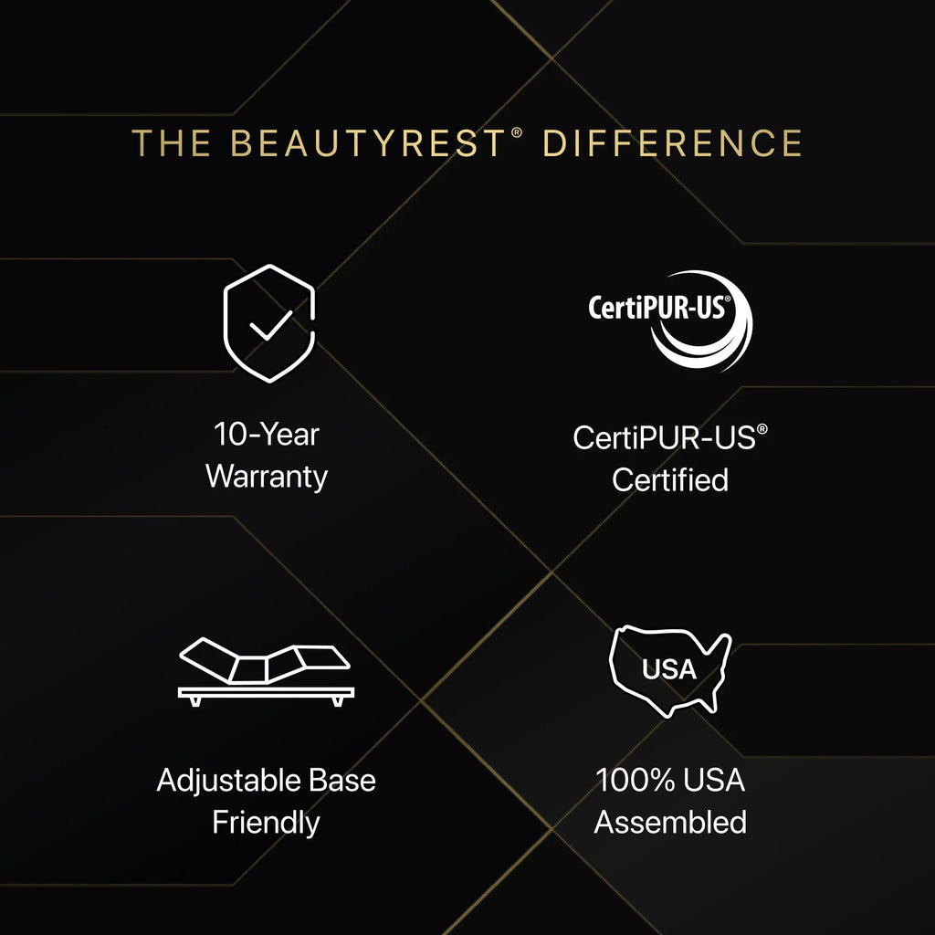 Beautyrest Black Series One Extra Firm