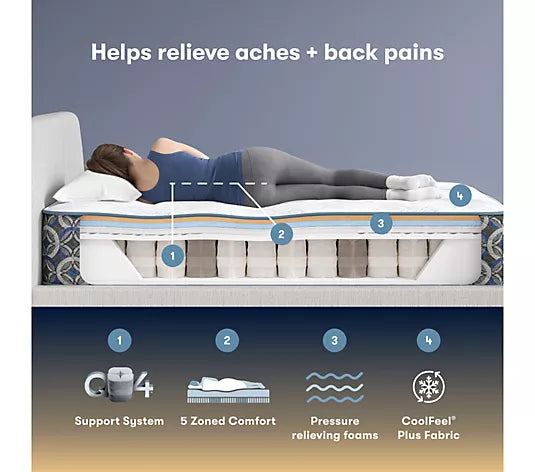 Serta Perfect Sleeper Cascade Bluff Hybrid Medium