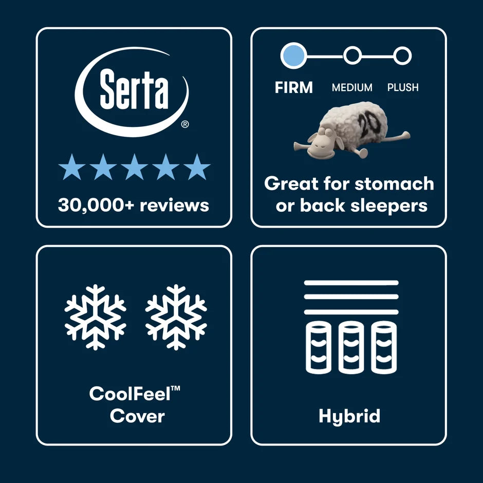 Serta® iSeries® NXG™ Mattress - 1500 Firm Foam