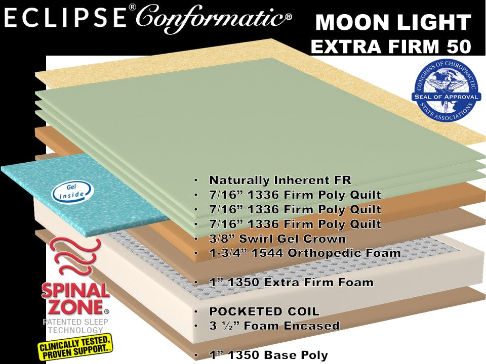 Biscayne Bedding -  Moon Light Extra Firm 13"