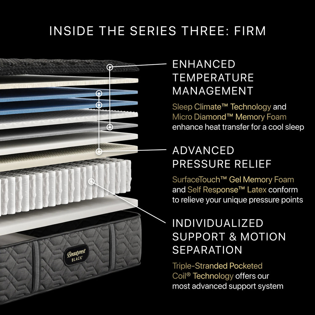 Simmons Beautyrest Black Series Three Firm