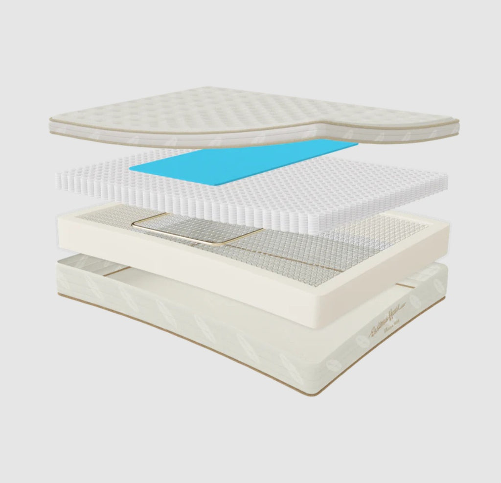 Eastman House - Heritage 11.5" Mattress