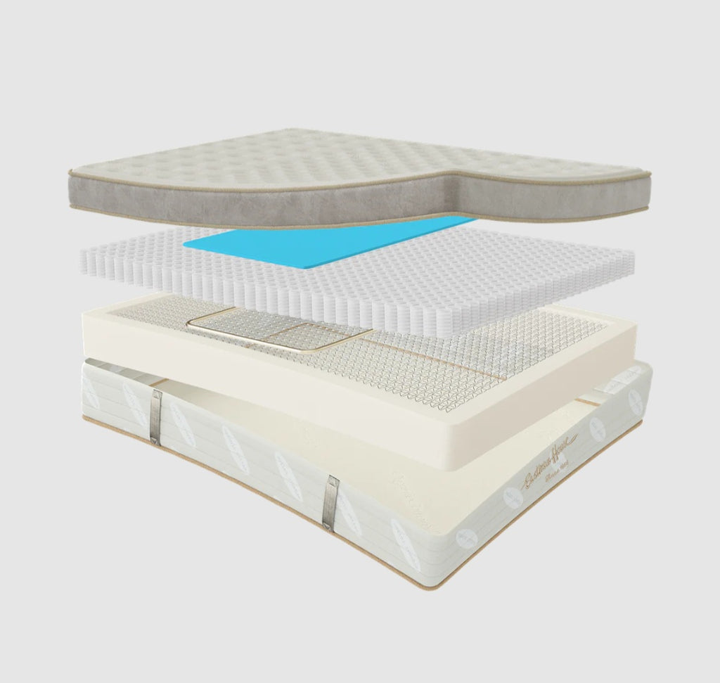 Heritage 14.5" Mattress by Eastman House